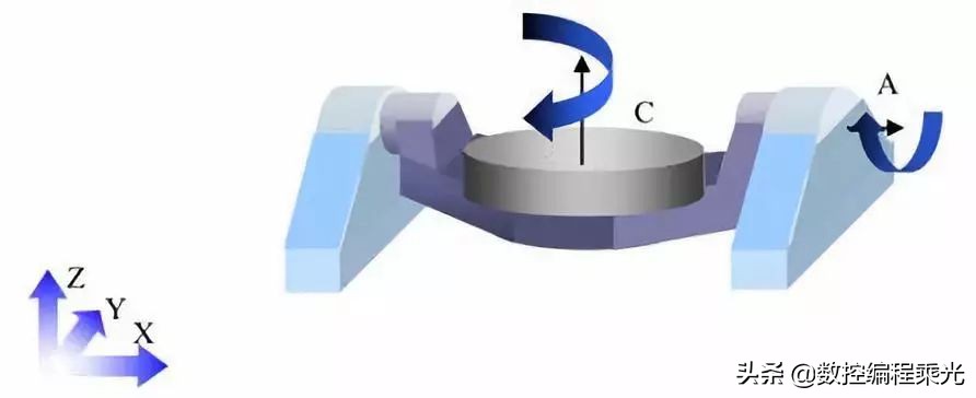 科普你真的了解睡眠吗,科普你真的认识陨石吗