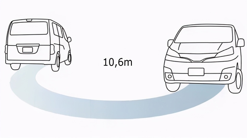 smartfortwo1.0驾驶感受,smartfortwo能用92汽油吗