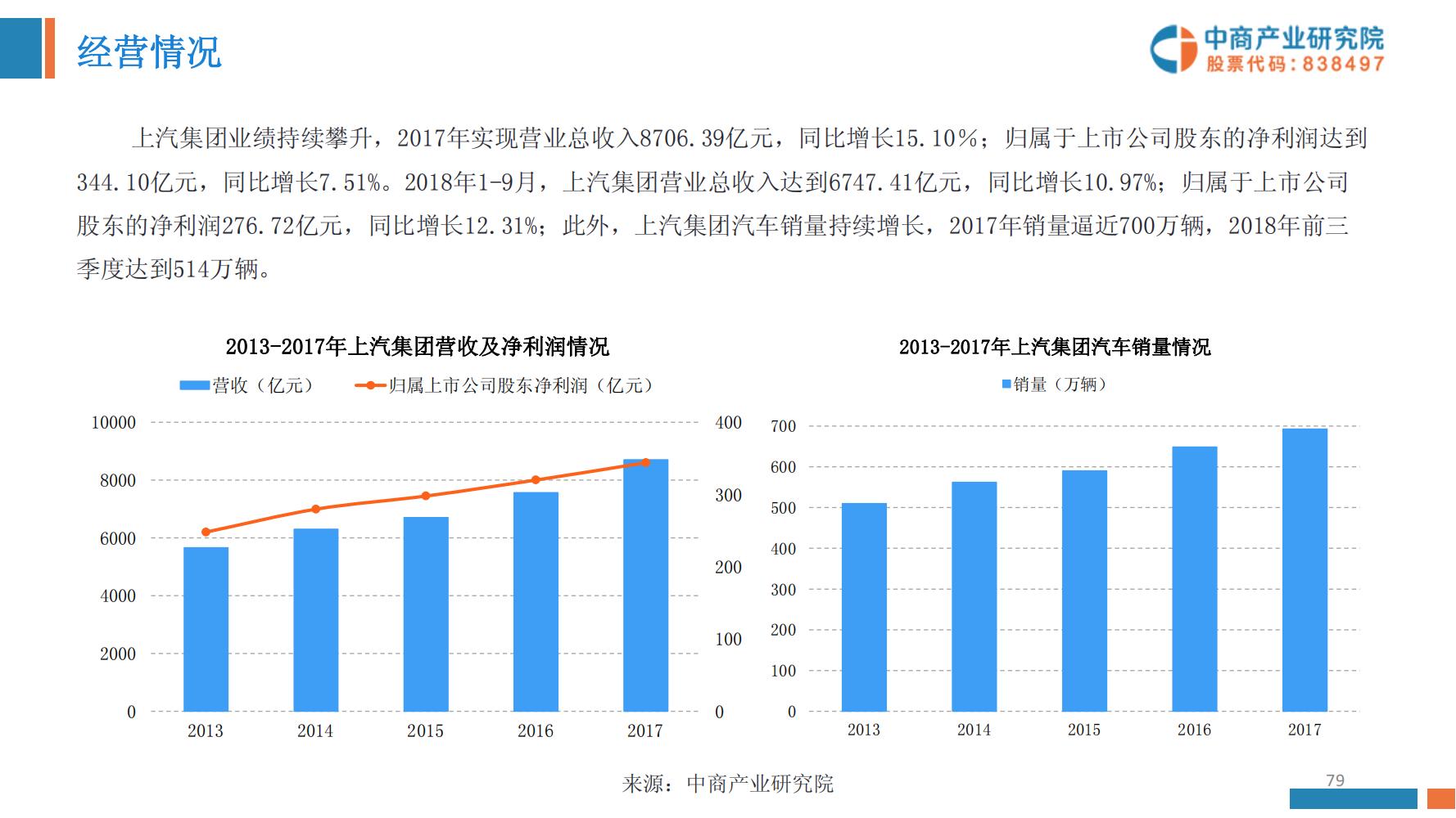 氢能源行业深度报告,氢能源全面报告2019