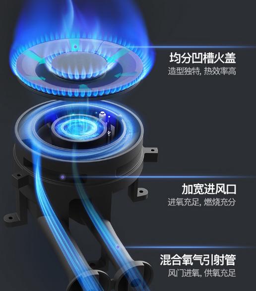 华帝大火力双灶怎么做,华帝聚能灶炒菜好用吗