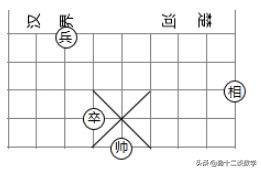 七年级直角坐标系动点解题技巧,七年级下册坐标系中点的坐标规律
