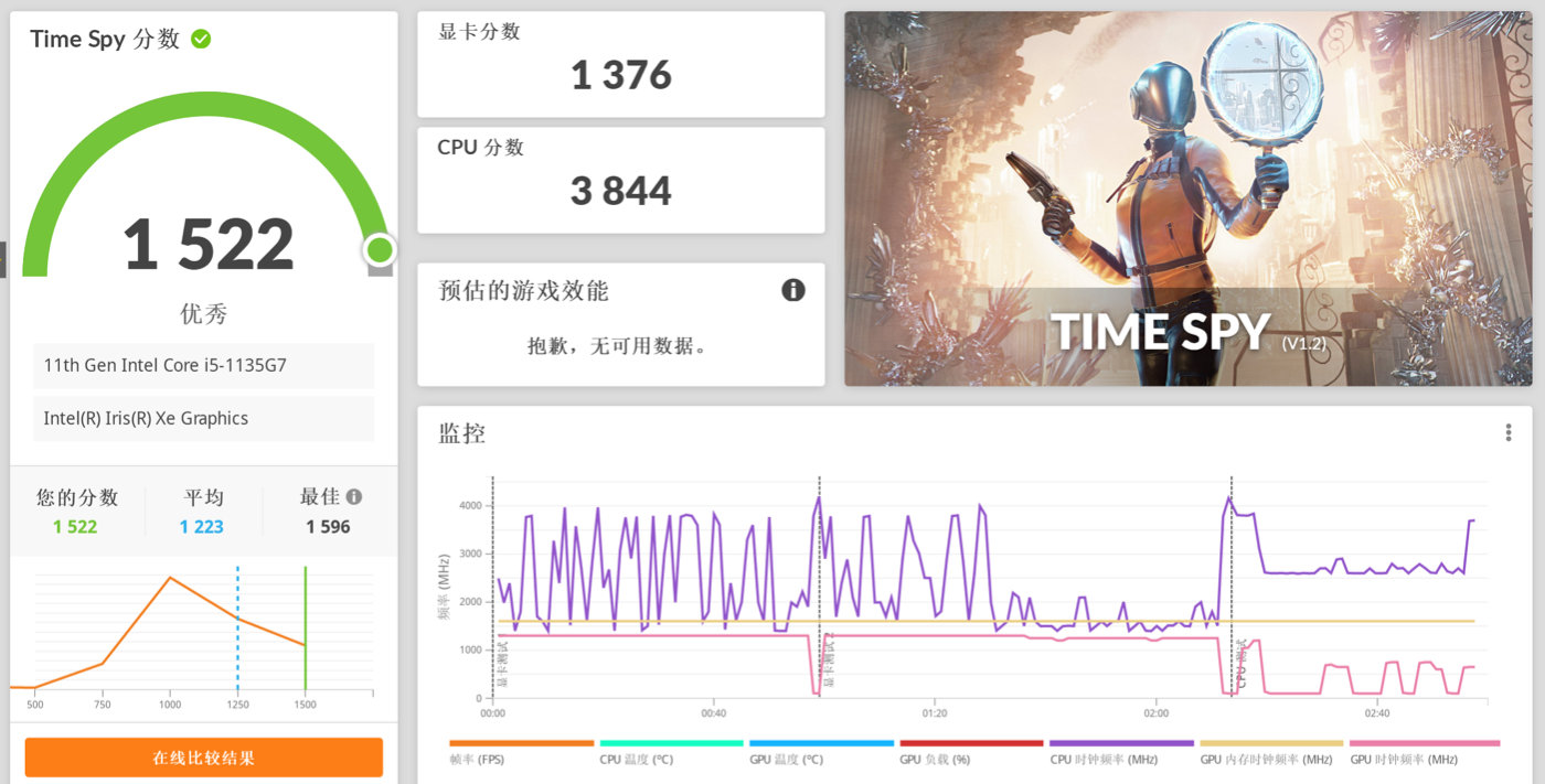 联想yogapro13s碳纤维限量版,联想yoga13s和小新pro14哪个好