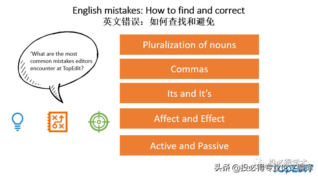 sci论文发表后有错如何纠正,sci论文写作思路和方法