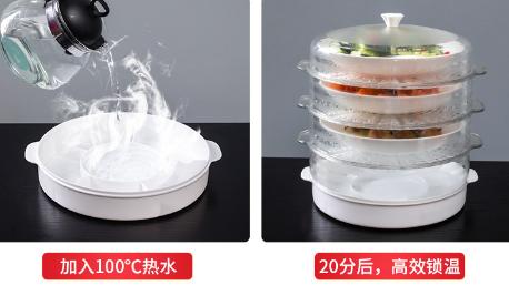 食物罩保温,冬天饭菜保温神器必不可少