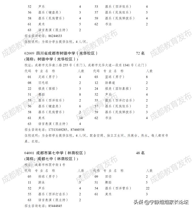 2020成都市高中特长生招生,成都树德中学艺体特长生招生