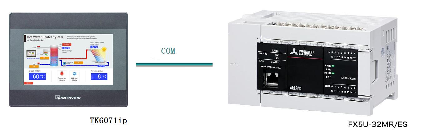 威纶通和三菱plc485通讯连接,威纶通触摸屏与三菱plc