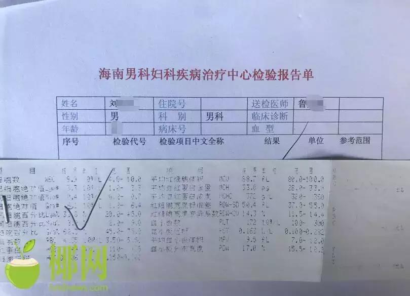 你患了疑难杂症？套路太深！海南一医院被投诉乱收费……