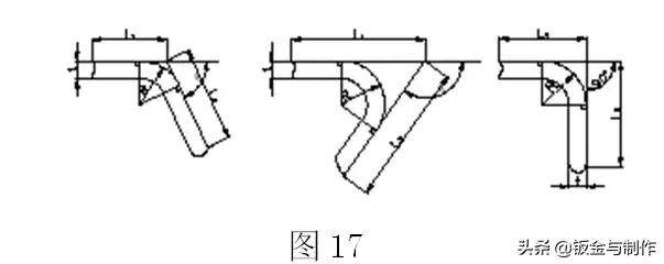钣金折弯展开最简单的计算方法,钣金展开计算原理及计算方法