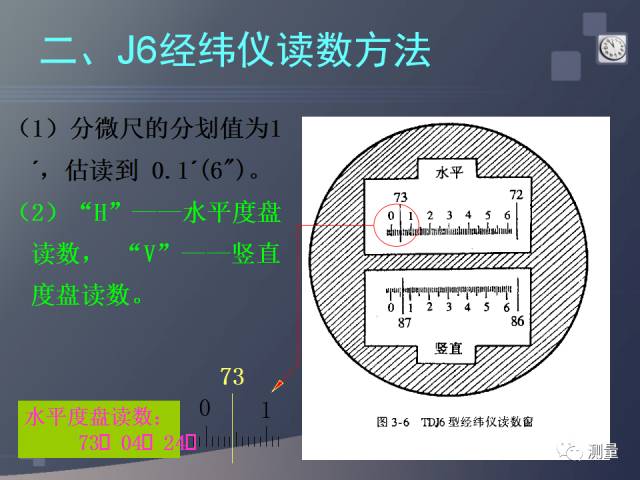 水准仪经纬仪全站仪视频教程,经纬仪水准仪仪器怎么用