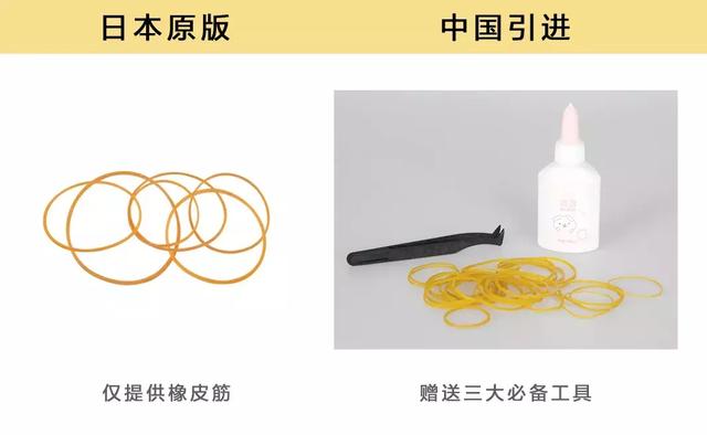 2020年新奇有趣的好玩具,实用有趣的新年玩具
