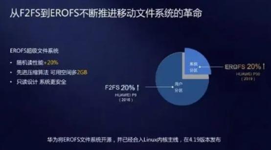 魅蓝要回归？前副总裁李楠回应传言，网友：酷派才是真的王者归来