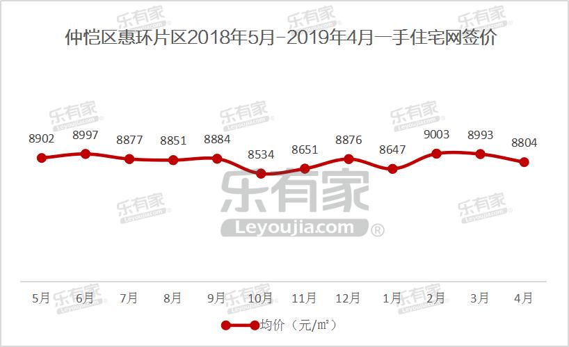 2023惠环街道gdp,惠环gdp2023