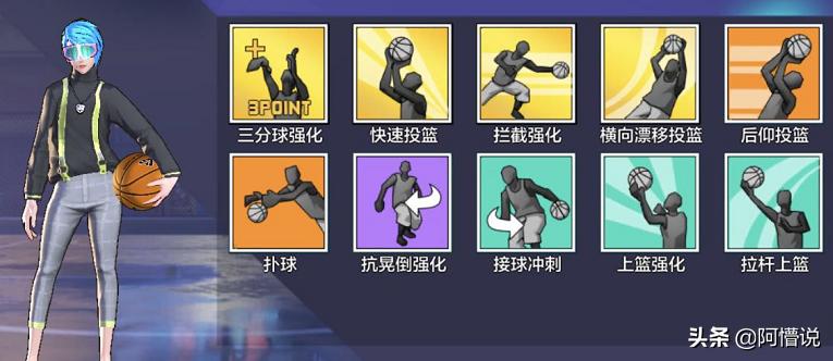 热血街篮c属性点怎么加,热血街篮最佳c位最强技能搭配