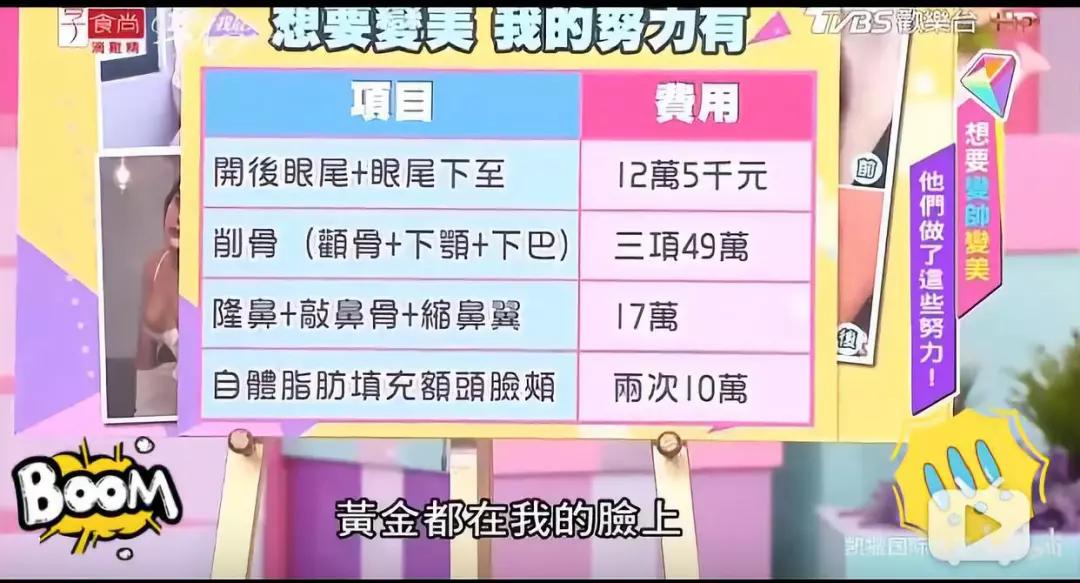 完美击败baby，台湾嫩模8小时换头，这20万花得太值了