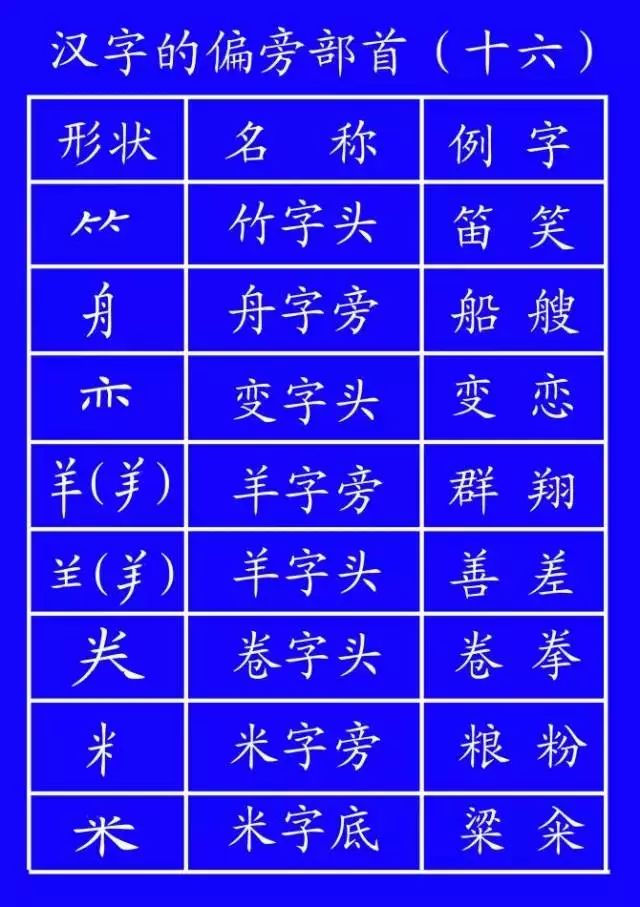 爸爸请多陪陪我,爸爸请给我们多点陪伴