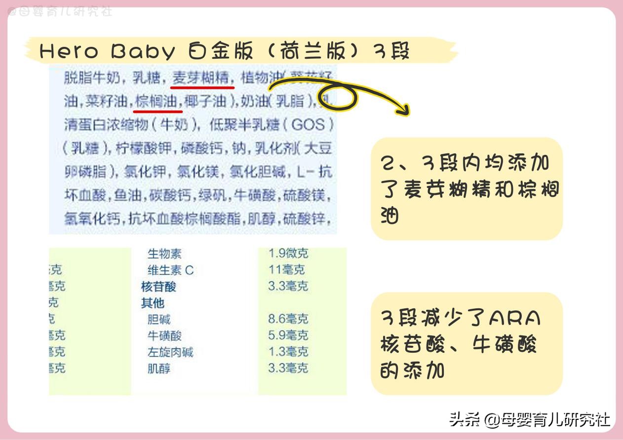 一款真正的好的进口奶粉,15款婴儿奶粉