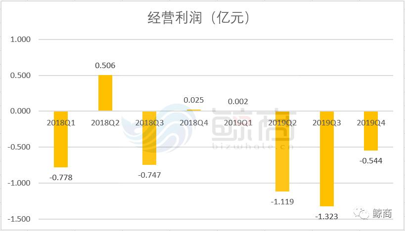 全民摆地摊的时代真的崛起吗,全民卖货
