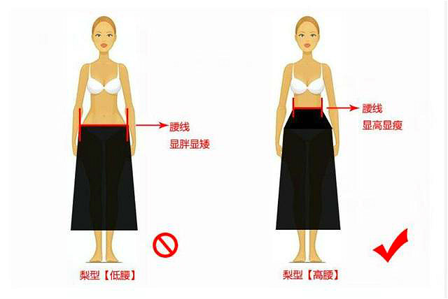 梨形身材胯大腿粗这样穿,腰细腿粗的梨形身材