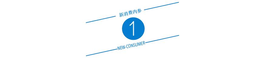 情趣消费高涨，新锐品牌大人糖要做“搅局者”