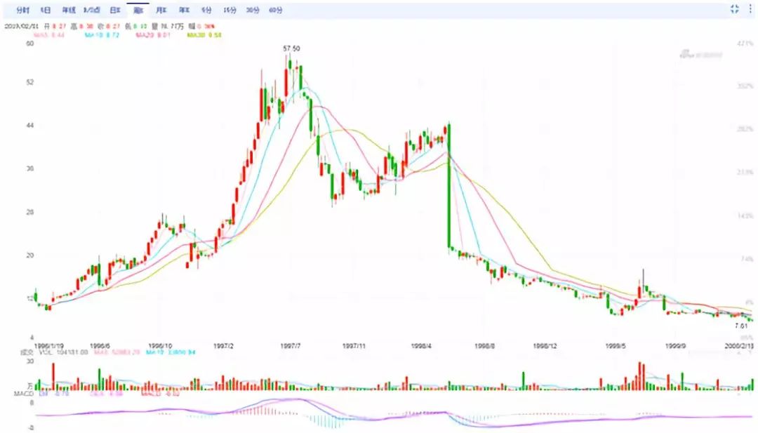 那些年我们一起追过的视频,那些年我们一起追过的电视剧歌曲