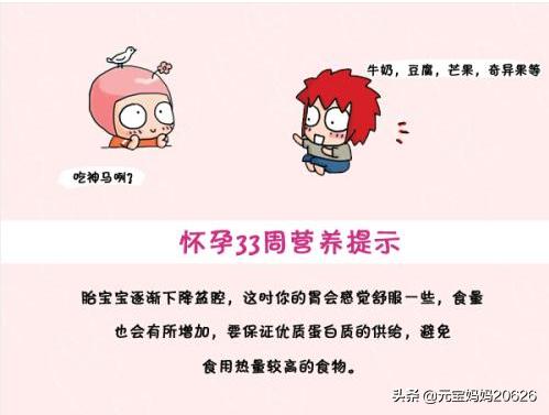 孕33周宝宝发育妈妈变化关注事项,33周胎儿发育标准对照表