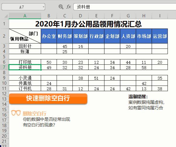 18条职场人士最常用的WPS技巧，送给你！
