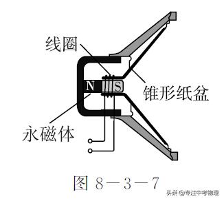 手机通话原理讲解,手机通话原理简单介绍