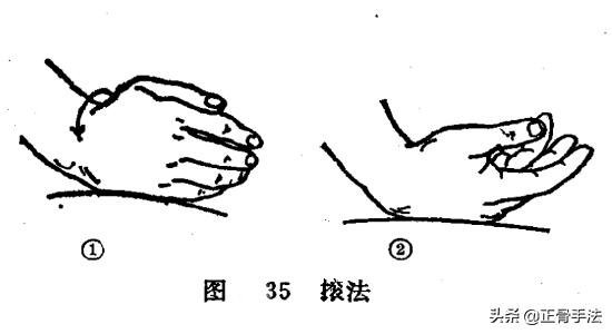 真正的正骨理筋独特手法,理筋手法大全图解