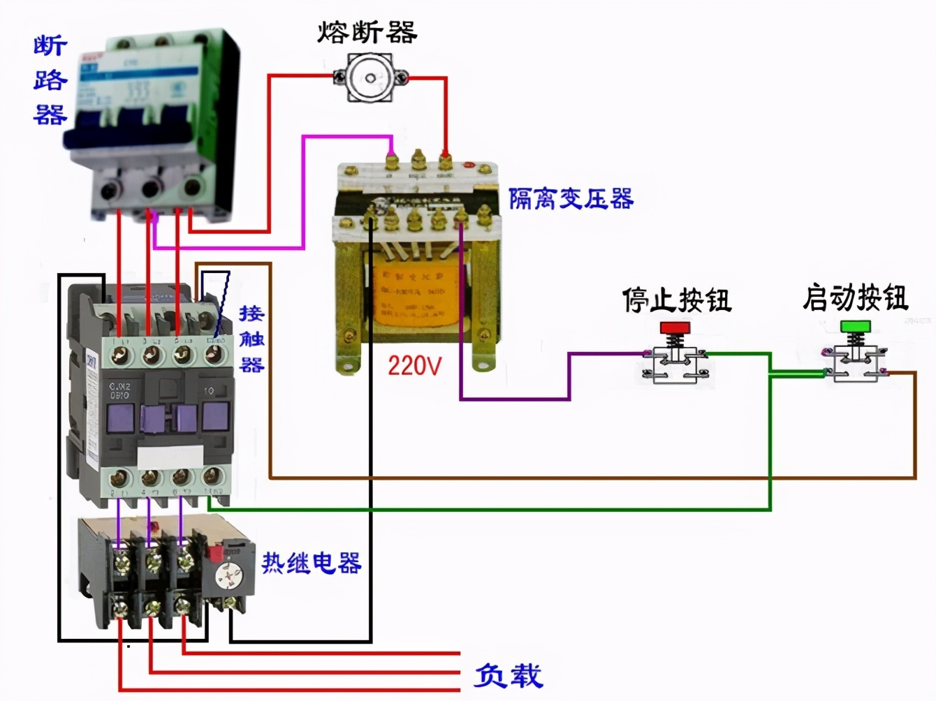 电工接触器控制回路怎么接线整齐,dz108断路器与接触器接线图