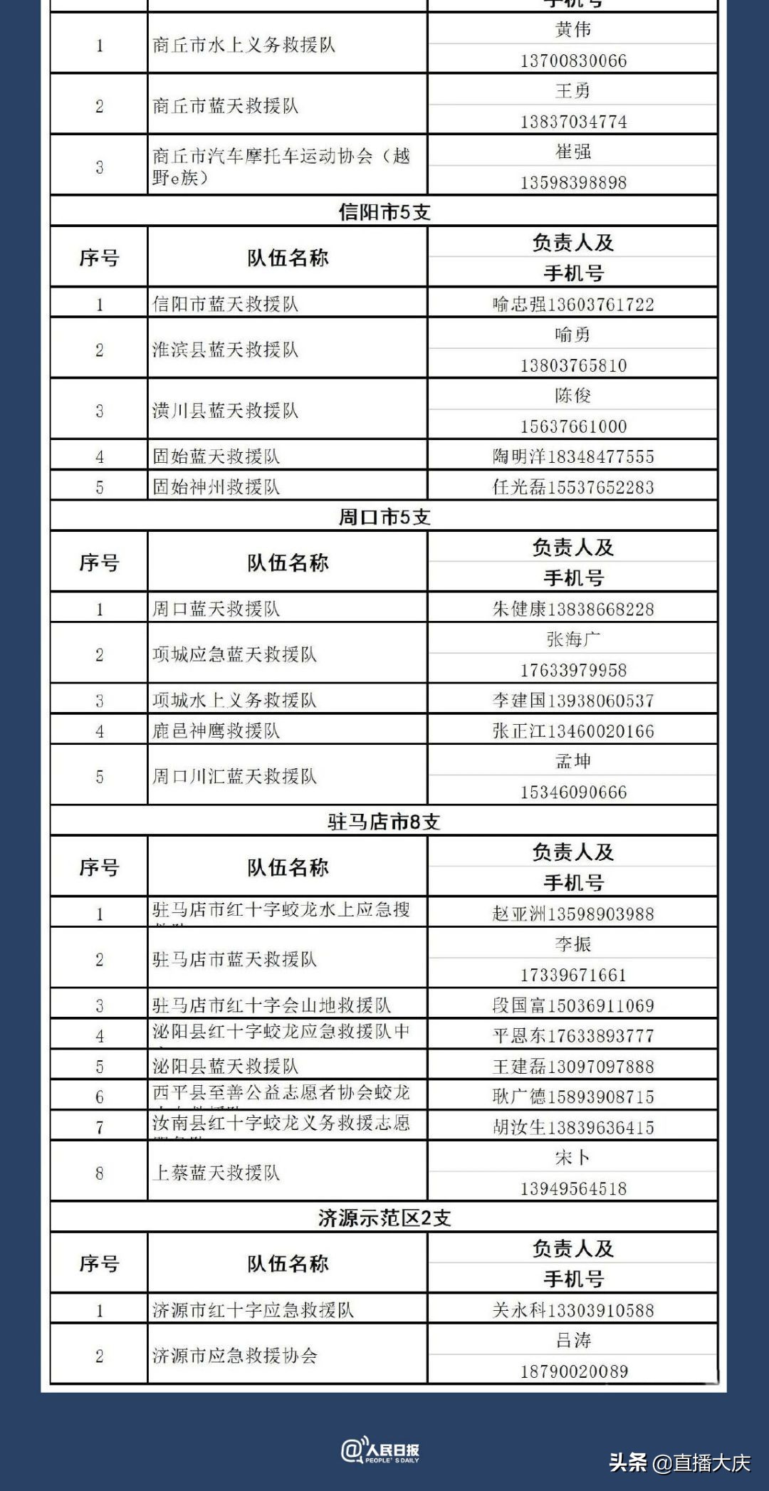 河南郑州千年难遇的一次暴雨,河南千年难遇暴雨