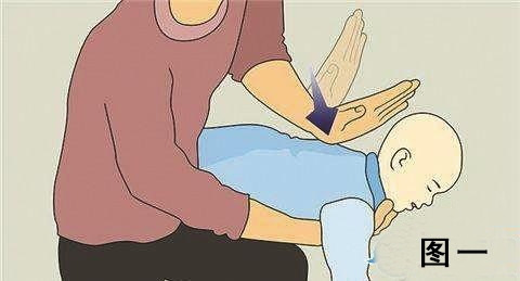 小孩被异物呛进气管症状,小孩气管呛进异物医院怎么处理