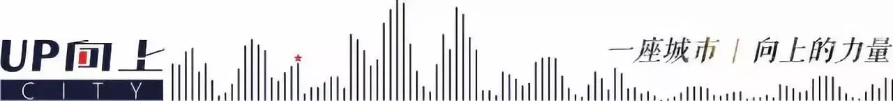 金融城属于成都哪个区,成都金融城的核心地段在哪里