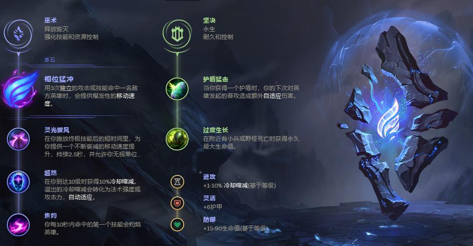 lol新版莫德凯撒,lol莫德凯撒新模式怎么卡bug