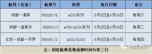 留学生关注啦加拿大入境最新政策,留学生国际航班如何在国外转机