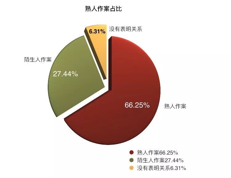 鍔ㄧ敾绔ヨ█鏃犲繉瑙嗛,鍔ㄧ敾鐭墖璁宠█