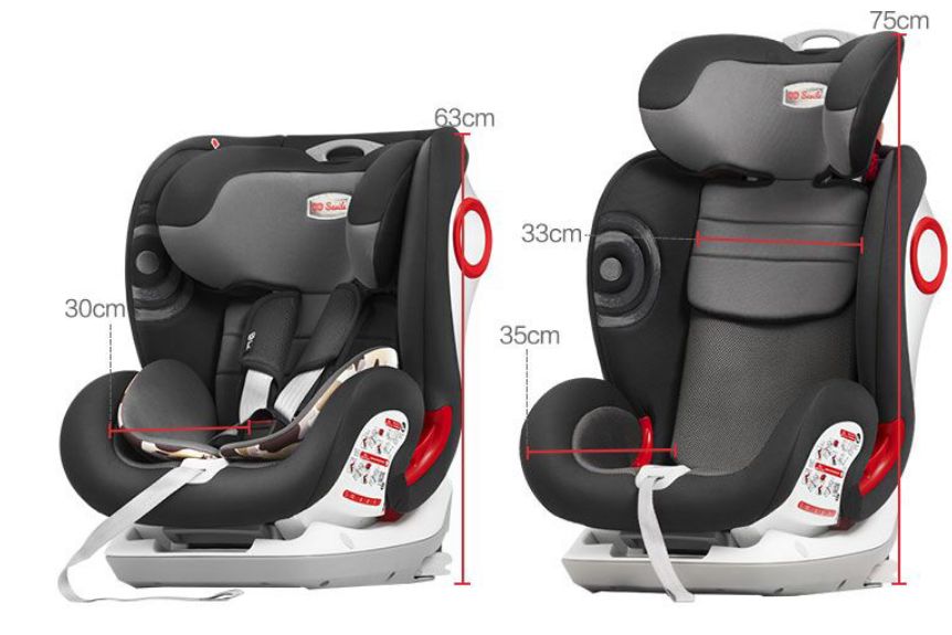 猫头鹰安全座椅卢娜评测,猫头鹰卢娜和妙转安全座椅的区别