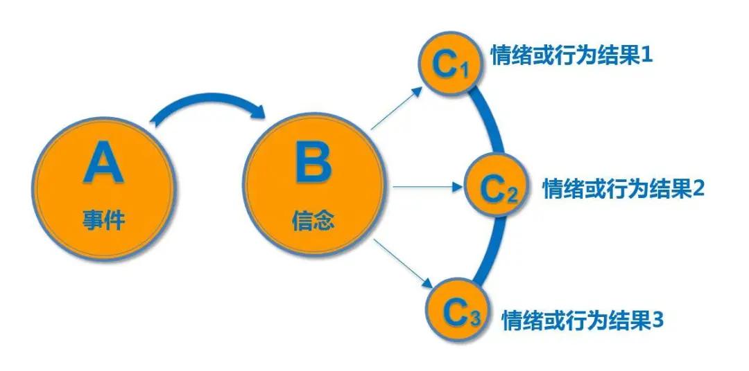夫妻吵架孩子丢机场,夫妻吵架把2岁儿子扔机场
