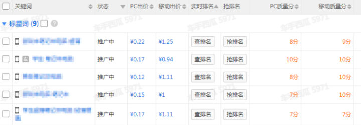 淘宝直通车运营推广技巧与方法,淘宝直通车运营推广怎么做