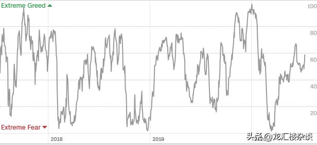 市场行情复盘及明天应对策略,市场回暖股票操作策略