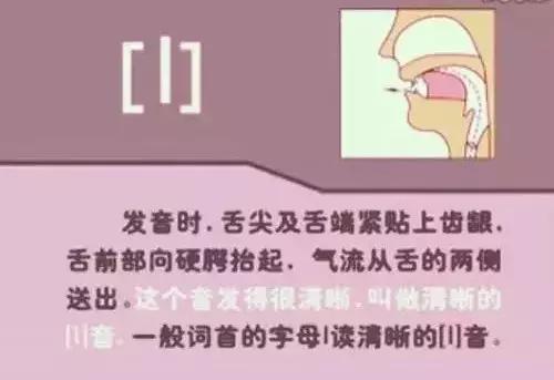 48个英语音标教学小技巧,英语音标的发音规则与技巧