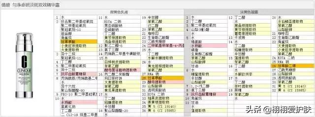 娇韵诗淡斑和倩碧淡斑哪个好,倩碧淡斑和科颜氏淡斑哪个好
