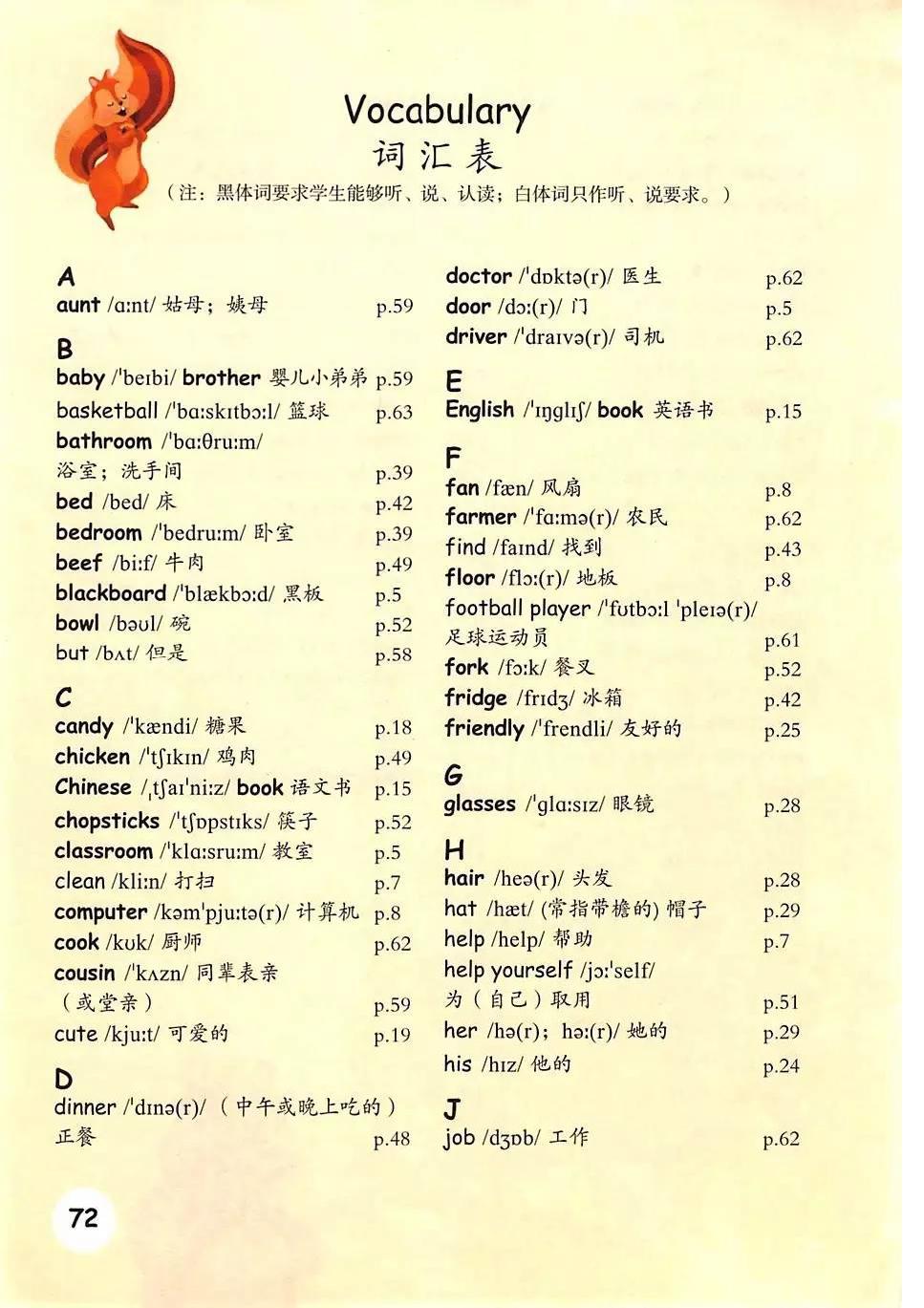 人教版pep英语上册电子课本,四年级英语下册unit3电子课本