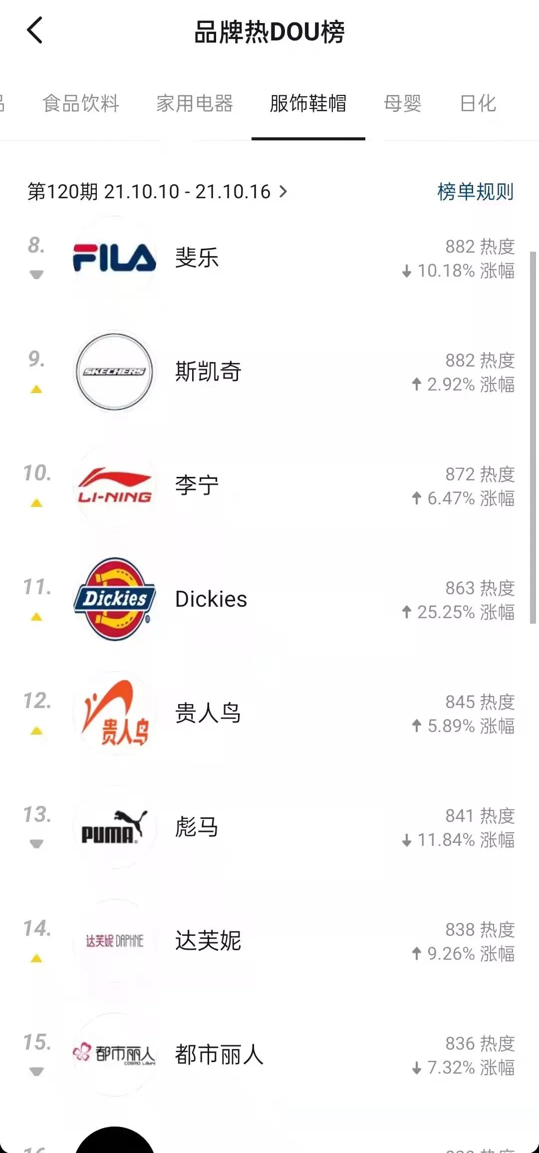 抖音直播卖尾货怎么操作,抖音男装尾货直播怎么做