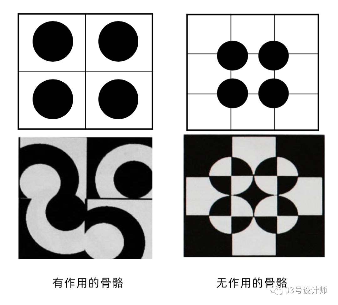 了解人体运动平面,了解平面向量的概念