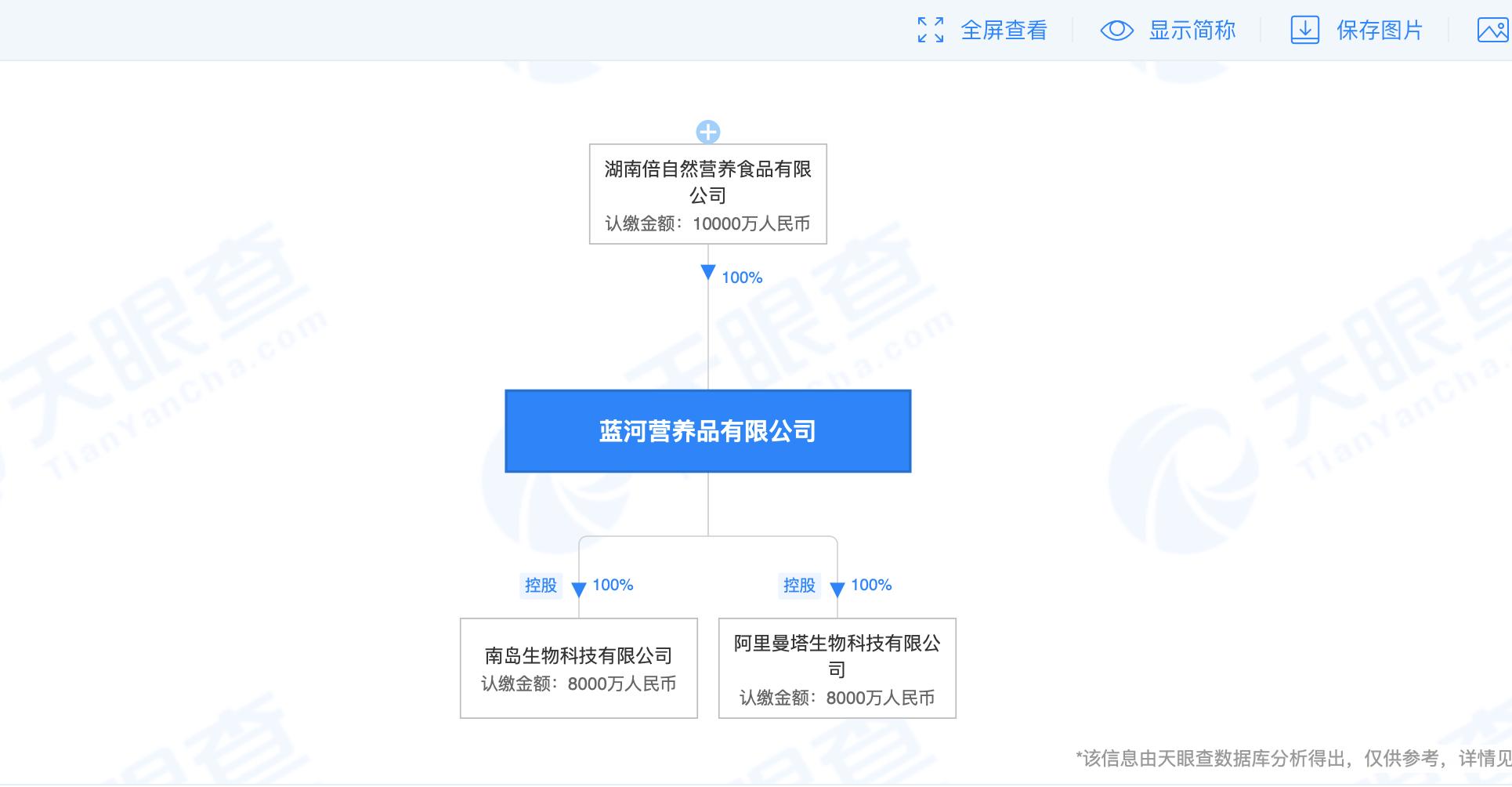 蓝河绵羊奶粉广告谢霆锋,谢霆锋代言的水