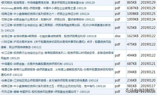 东方通信股票为什么下跌那么多,东方通信股价翻一倍