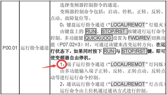如何学会plc控制伺服,掌握plc编程方法的操作过程