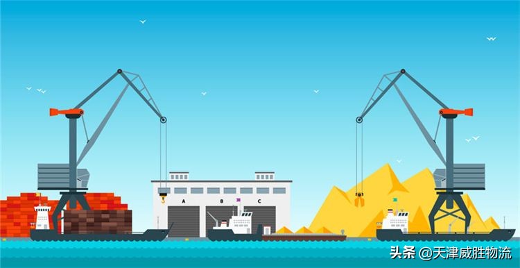 跨境电商邮政物流和费用,跨境物流模式