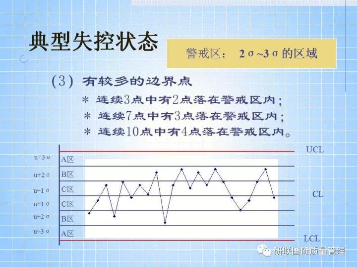 不懂ppt还敢做项目,不懂pr也可以学习ae制作吗