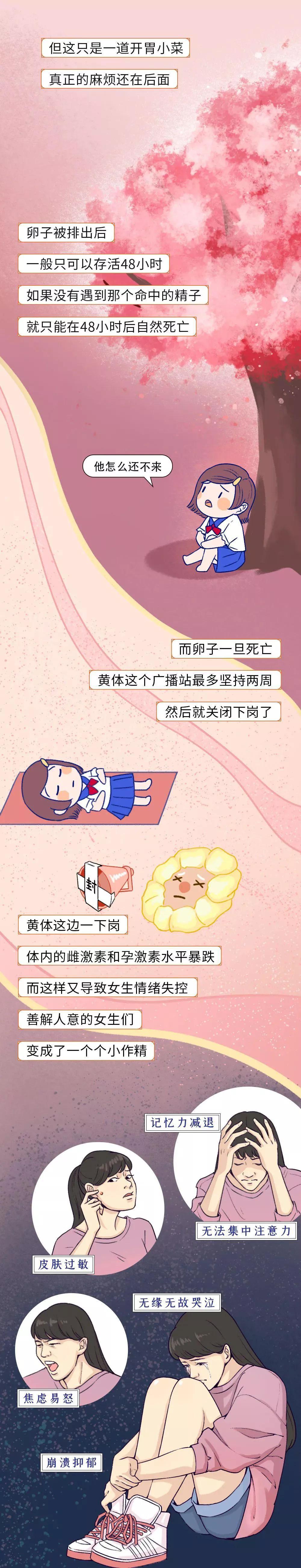 女生初次来姨妈有什么表现,女生来姨妈前怎么表现